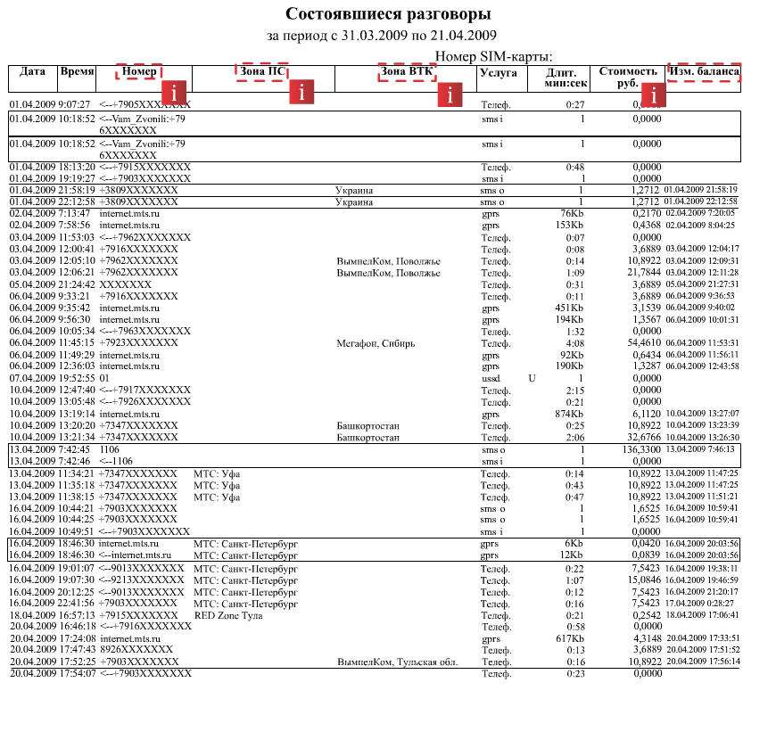 Распечатка мтс. Распечатка звонков МТС. Как выглядит детализация звонков МТС. Как выглядит распечатка звонков. Распечатка разговоров МТС.
